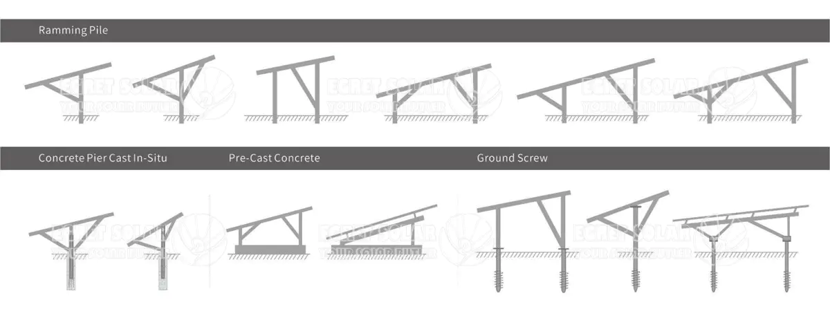 Mounting Bracket